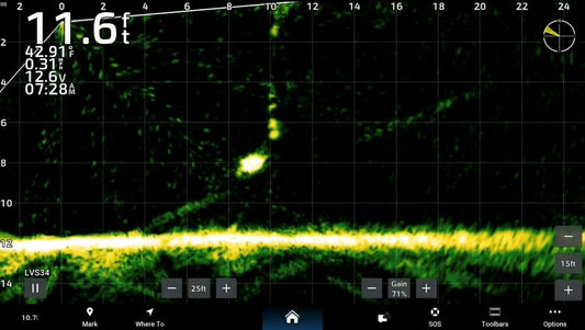 Crappie Fishing Efficiency - The Key to Success